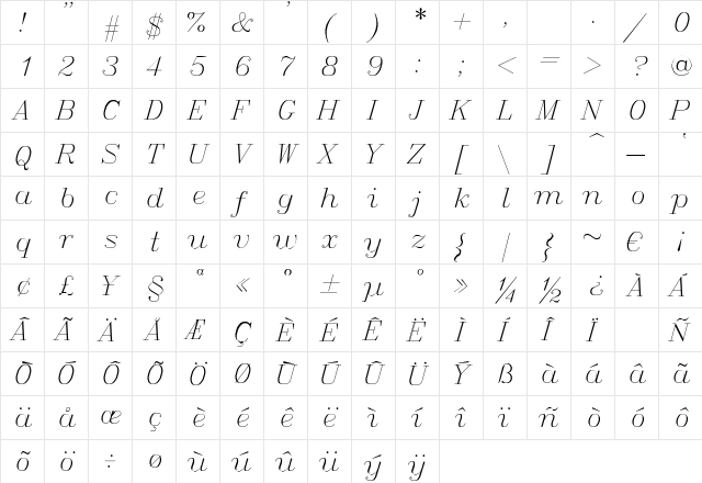 ItalicC Regular  glyph index