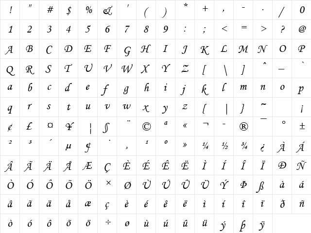 font353 Italic  glyph index