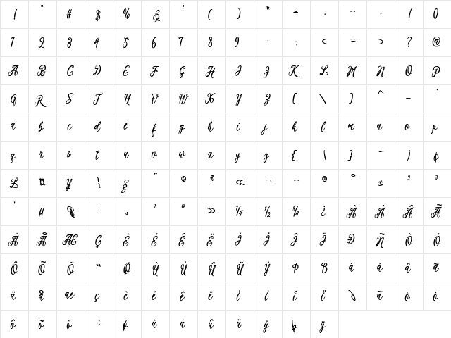 boulevard Regular  glyph index