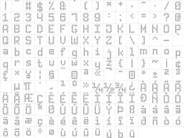 Advanced Dot Digital-7 Regular  glyph index