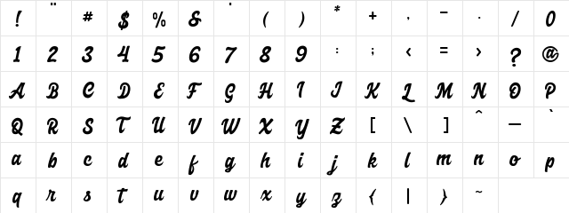 Axettac Demo Regular  glyph index