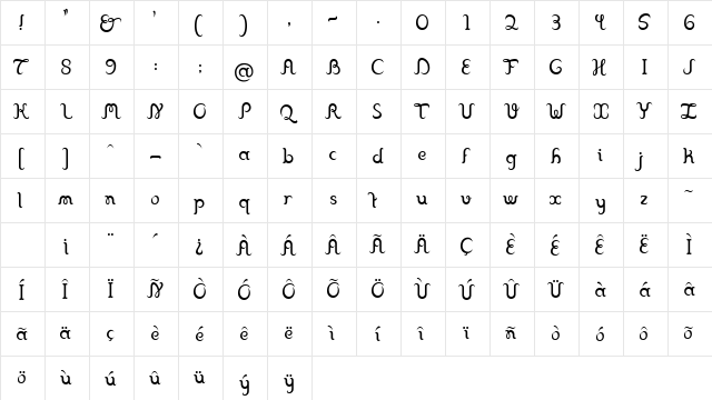 Franklin Cascaes Regular  glyph index
