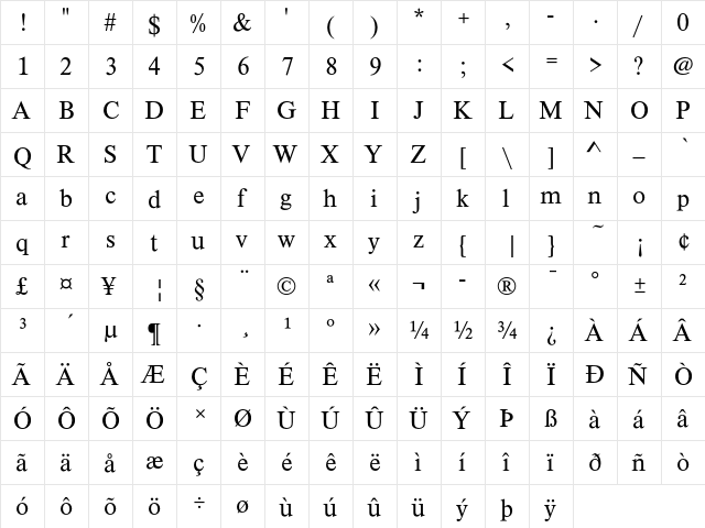 Timeless T OT Light  glyph index
