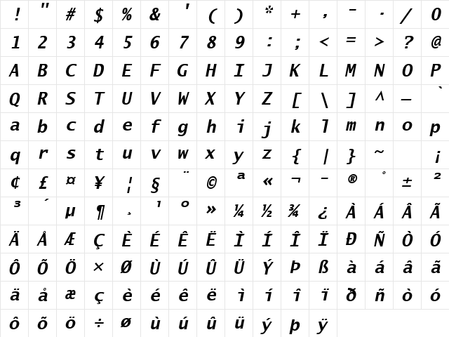 Lucida Sans Typewriter Bold Oblique  glyph index