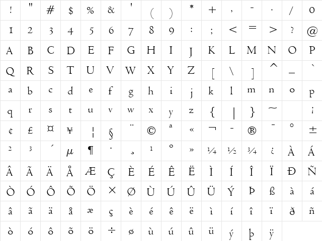 Venetian301 BT Roman  glyph index