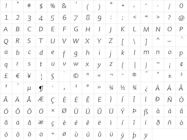 Shaker Regular  glyph index