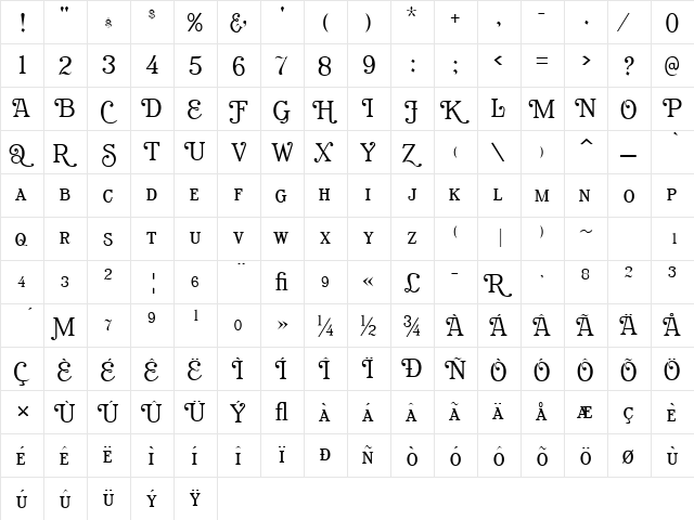 RataczakSwash Regular  glyph index