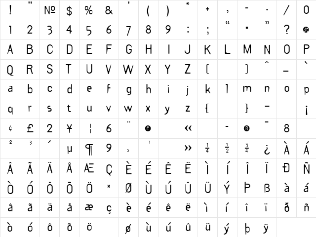 TemplateGothic Regular  glyph index