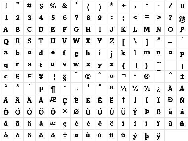 Amasis MT Bold  glyph index