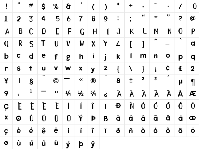 Awkward Regular  glyph index