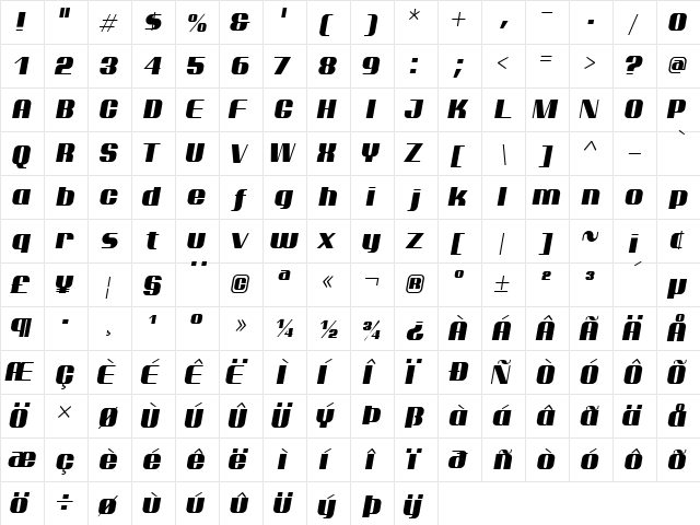 Ptarmigan Italic  glyph index