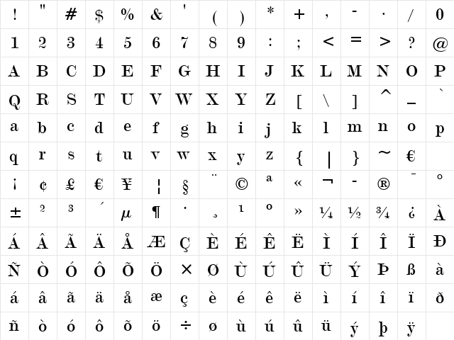Modern20 BT Roman  glyph index