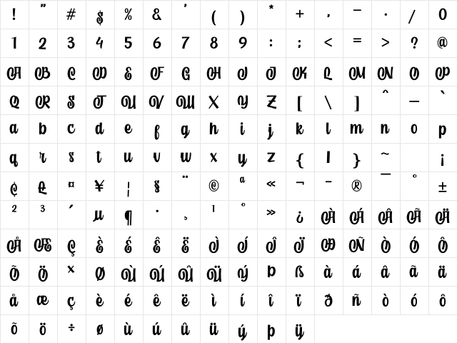 welldone Regular  glyph index