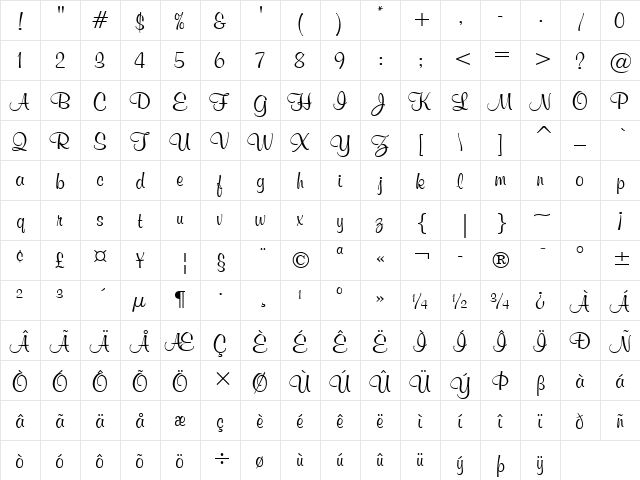 MurrayHill Bd BT Bold  glyph index