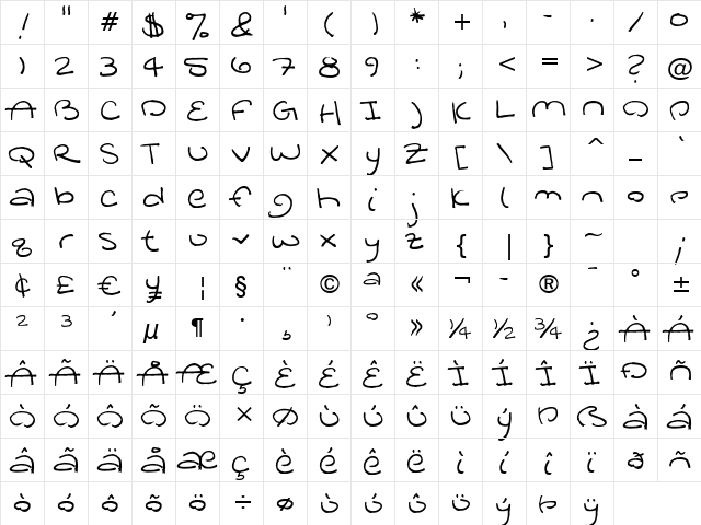 Jukay BTN Regular  glyph index