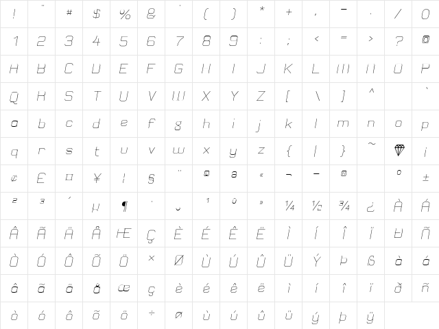 Elgethy Est Regular  glyph index
