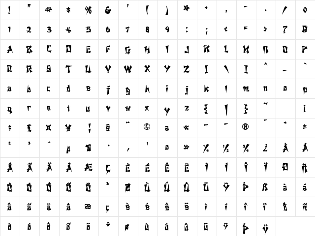 Chopstix Regular  glyph index