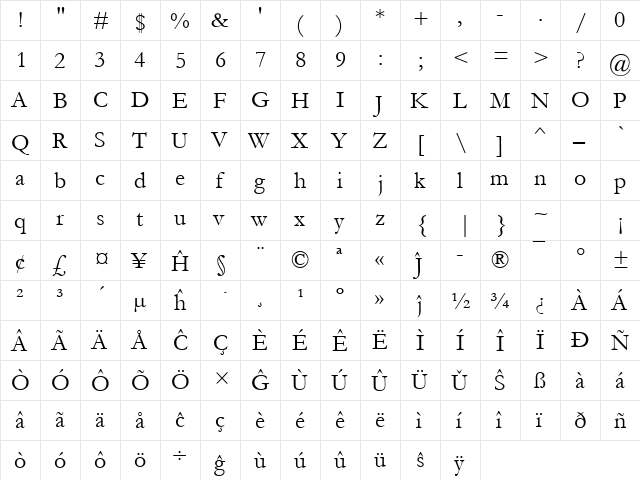 Garamond MT Eo Regular  glyph index