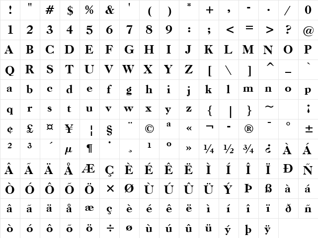 CaslonOldFace Hv BT Heavy  glyph index