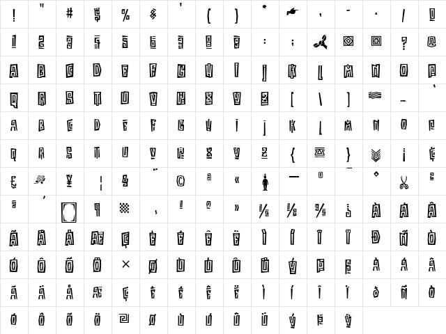 KokoaITC TT Regular  glyph index