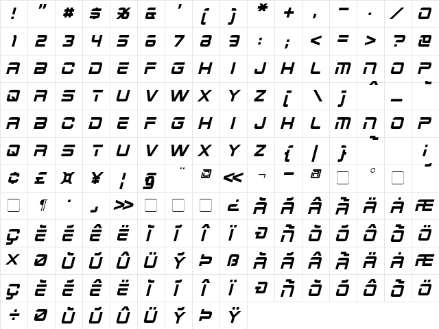 2015 Cruiser Italic  glyph index