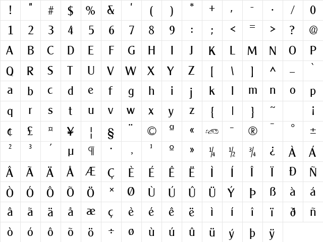 Clearly Gothic Regular  glyph index