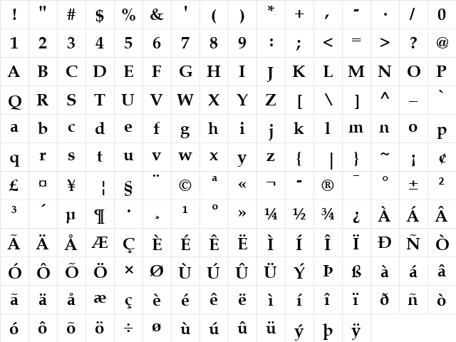 Palatino LT Bold  glyph index