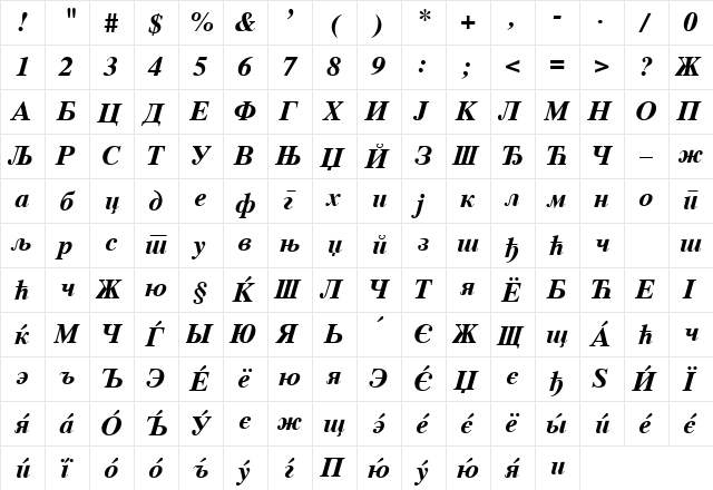 C_Times Bold Italic  glyph index
