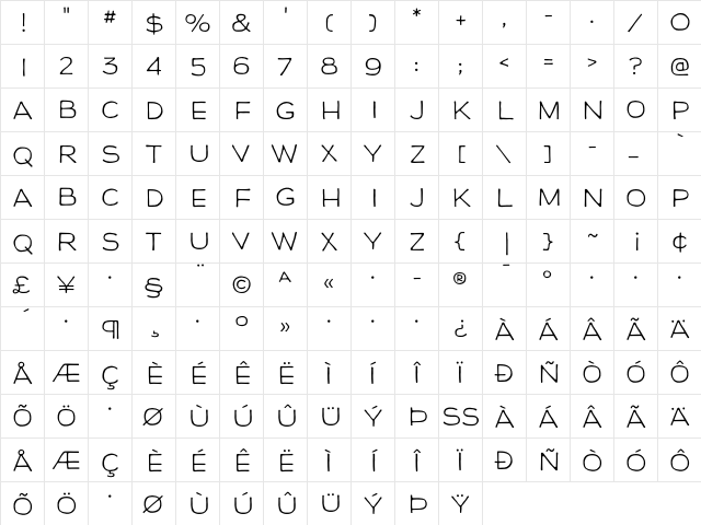 Neutra Display Drafting Alt Regular  glyph index