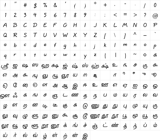 TSCu_Comic Normal  glyph index
