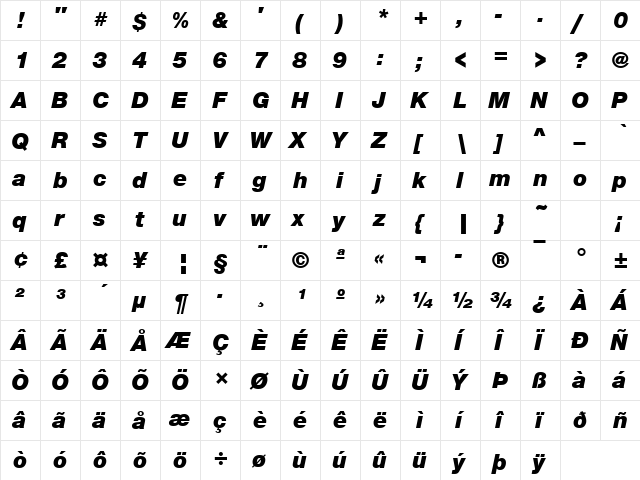 NimbusSanNovTBla Italic  glyph index