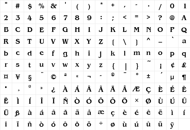 BenguiatMdITC Medium  glyph index