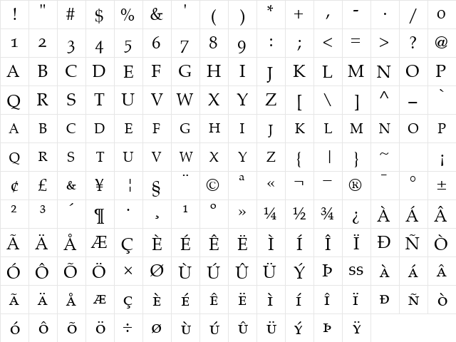 CriteriaOSSCapsSSK Regular  glyph index