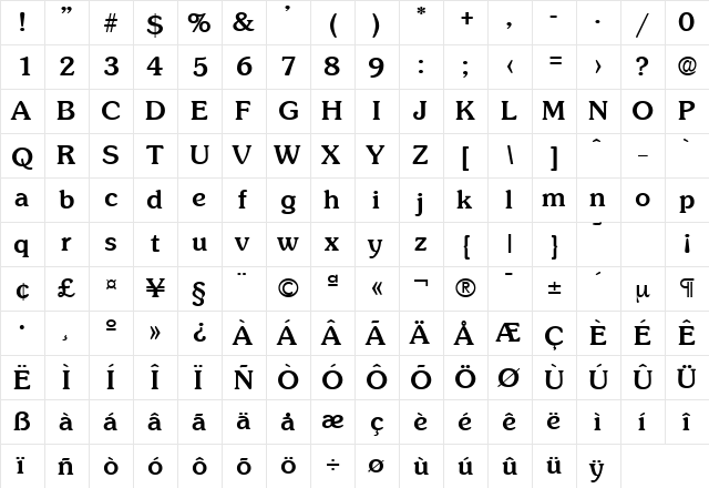Sunset-Serial-Medium Regular  glyph index