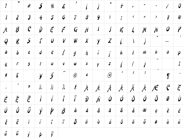 PaintbrushCondensed Italic  glyph index