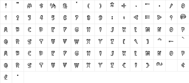 Scarify Regular  glyph index