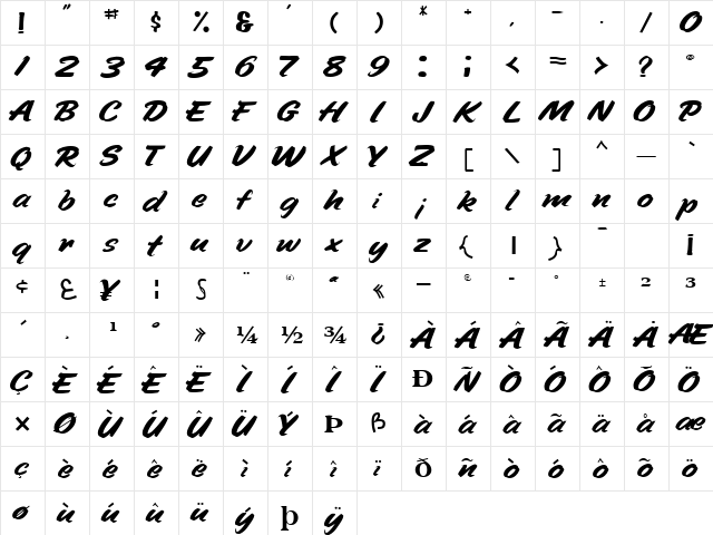 Handy Regular  glyph index