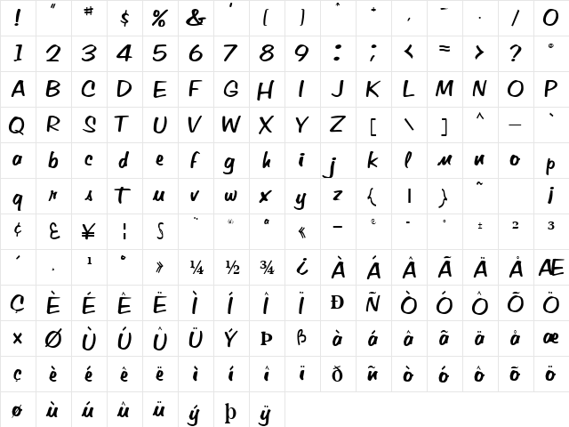 VoCab54 Regular  glyph index