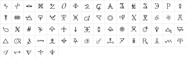 AlchemyA Regular  glyph index