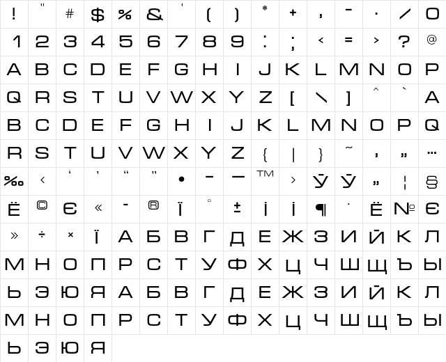 Micra Regular  glyph index