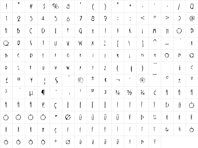 DTCDirtyM39 Regular  glyph index