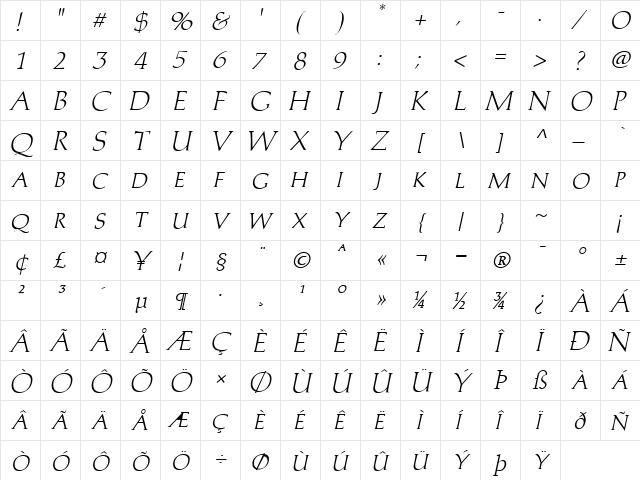 Trajans-Caps Italic  glyph index