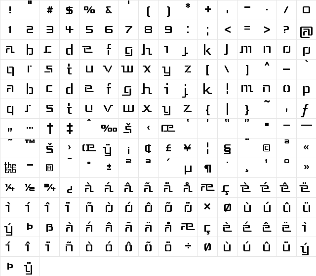 Republika III Regular  glyph index