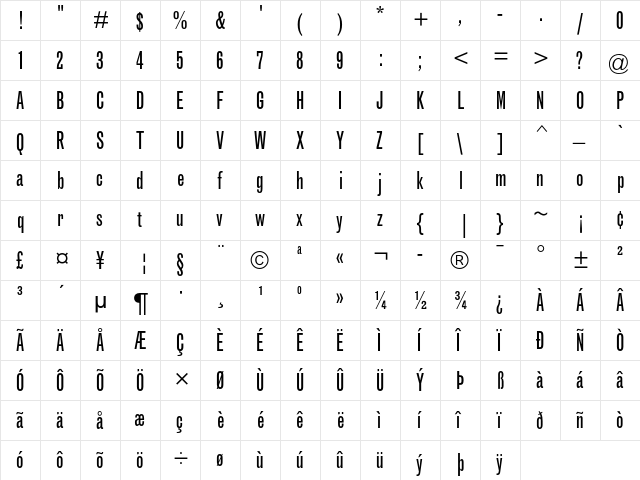 Grotesque MT Extra Condensed  glyph index