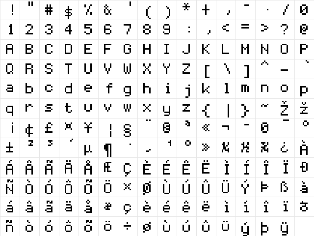 FFF Mono01 Regular  glyph index