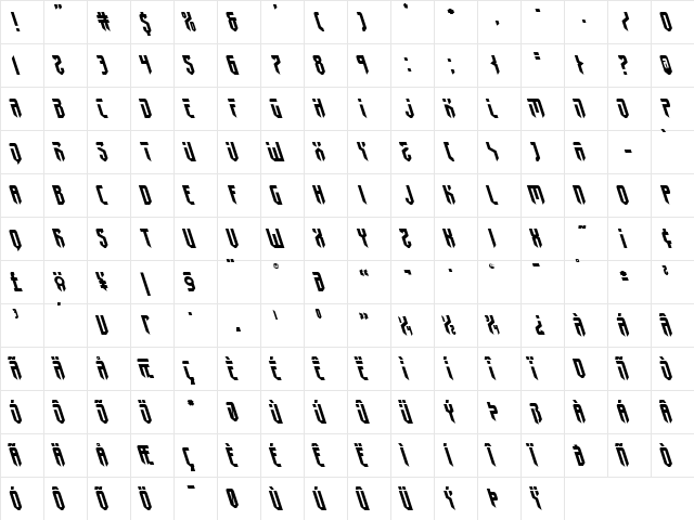 Fedyral II Leftalic Italic  glyph index