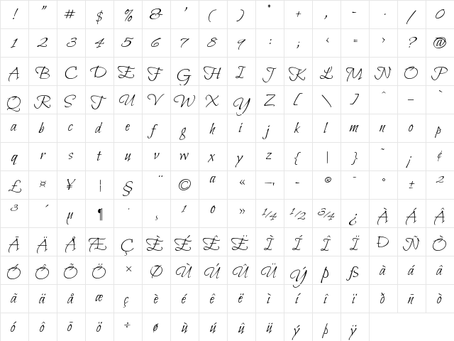 Bilbo Swash Caps Regular  glyph index