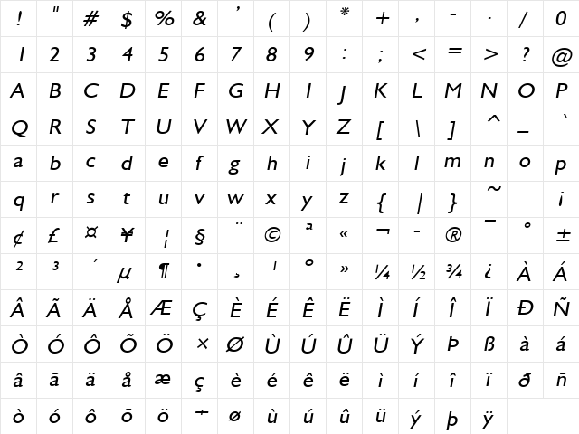 Gibraltar Italic  glyph index