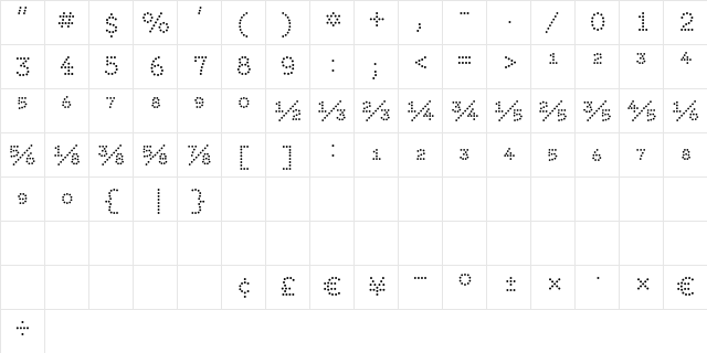 Numbers Dividend Regular  glyph index