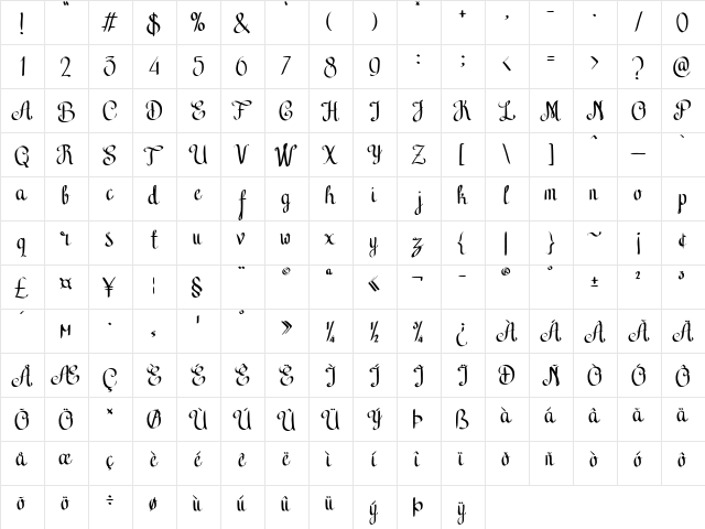 Caraka Regular  glyph index